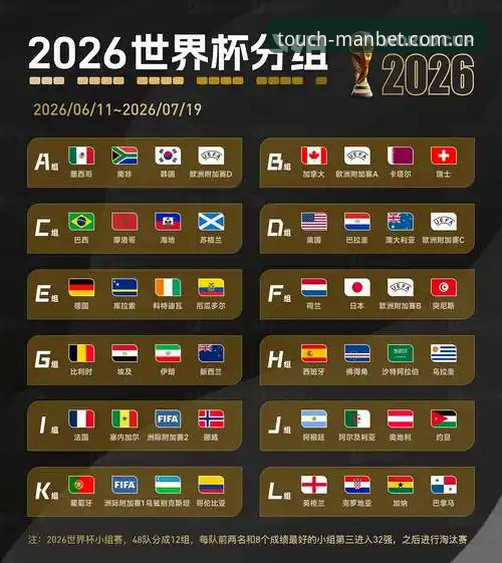 2026世界杯观赛困境深度评测：签证壁垒如何改变全球体育旅游格局
